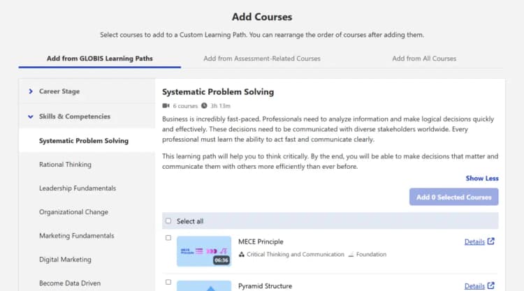 Interface for adding courses and tracking learner participation.